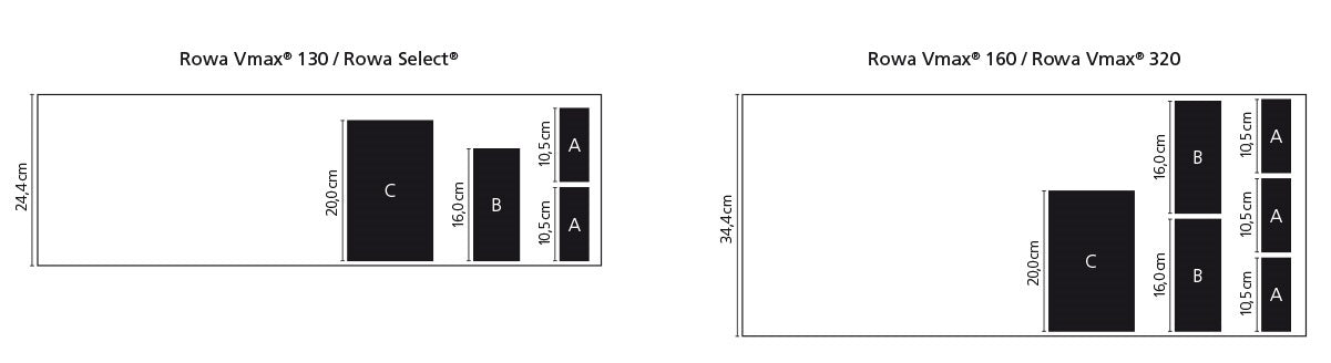 BD Rowa™ Product Carrier