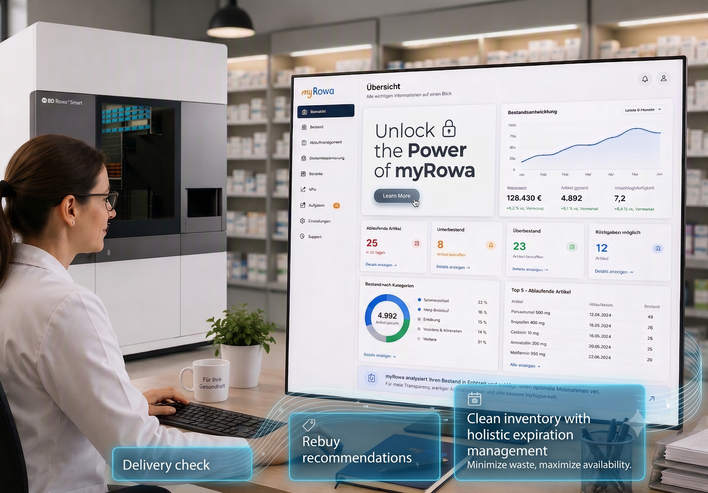 myRowa Inventory Intelligence
